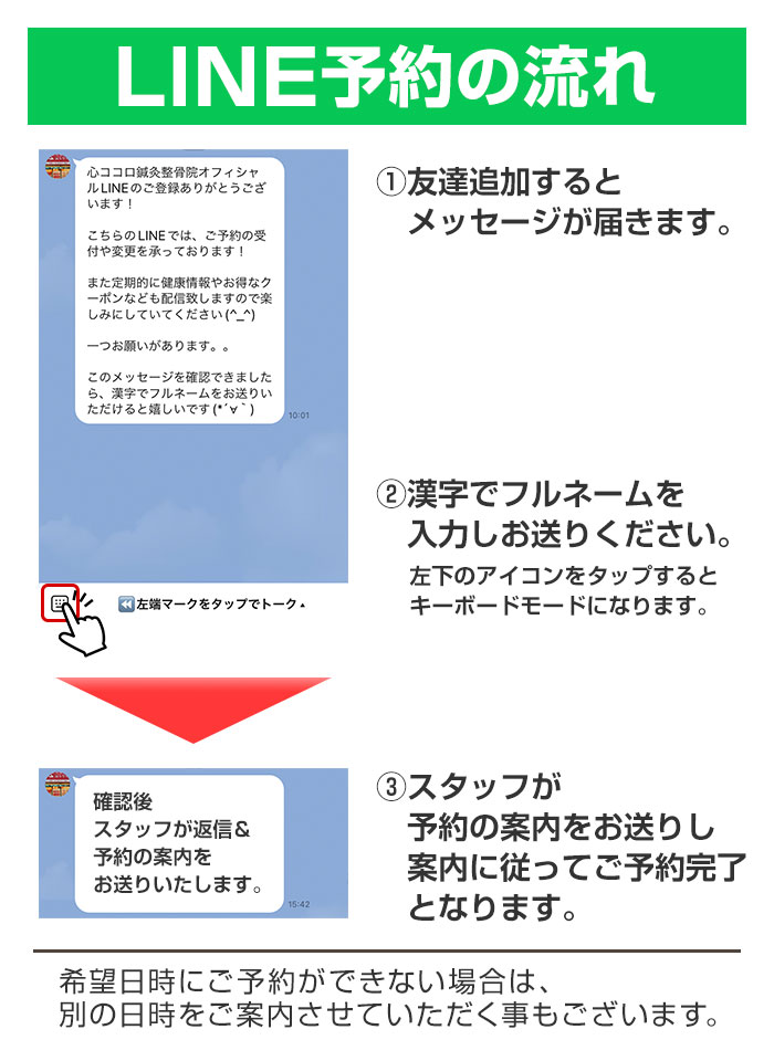 LINE予約の流れ