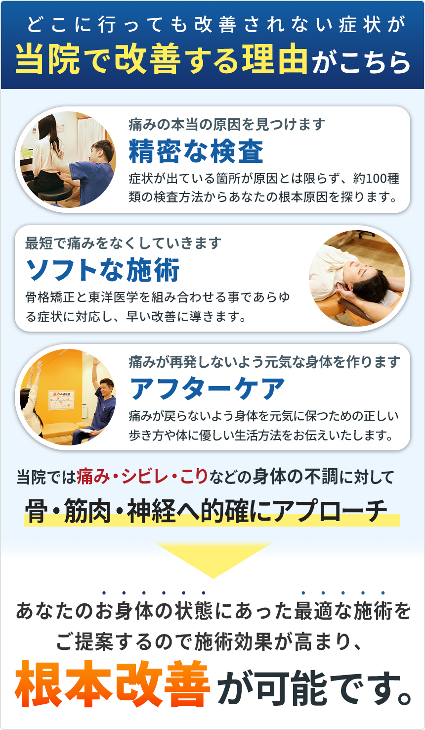 サブヘッド