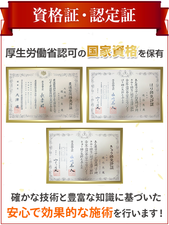 資格証・認定証