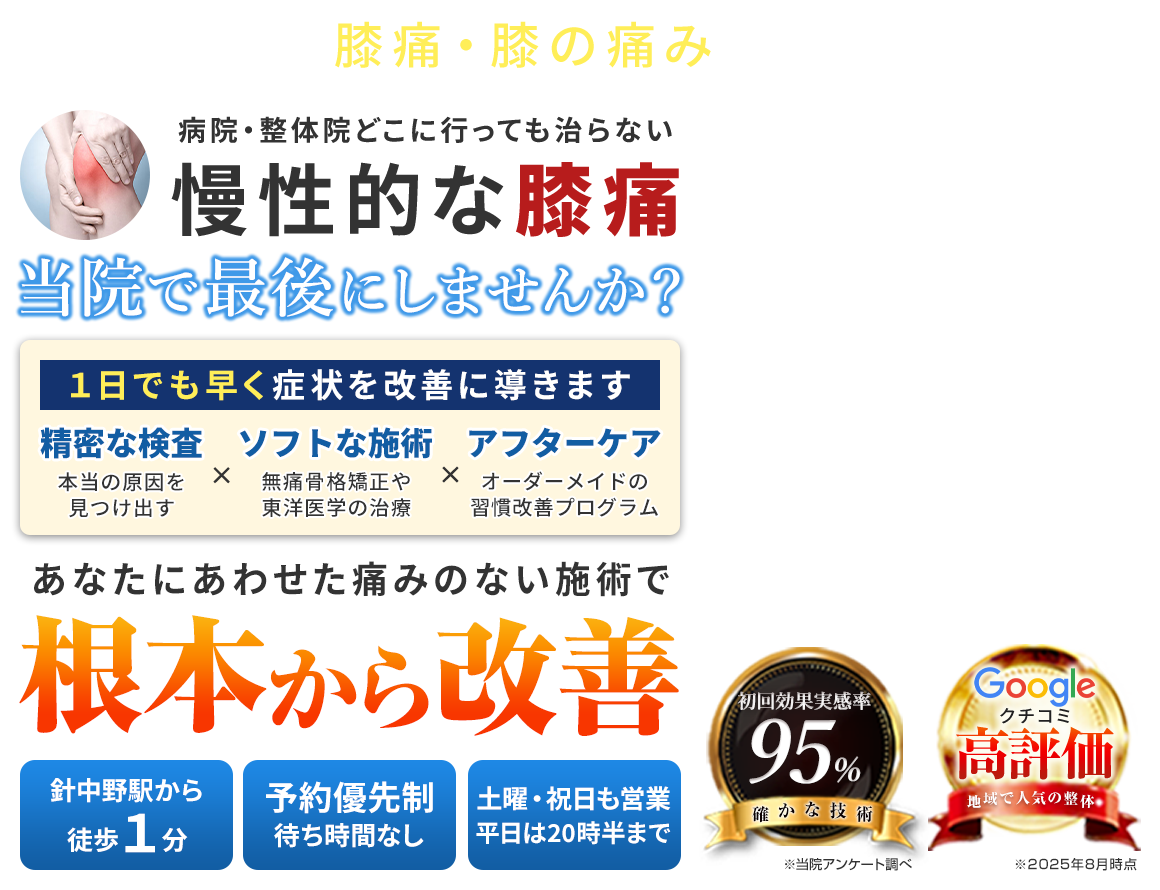 膝痛