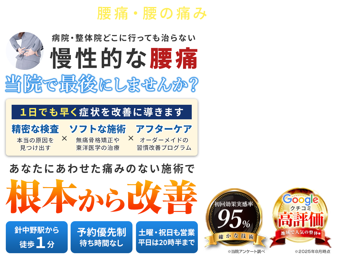 腰痛