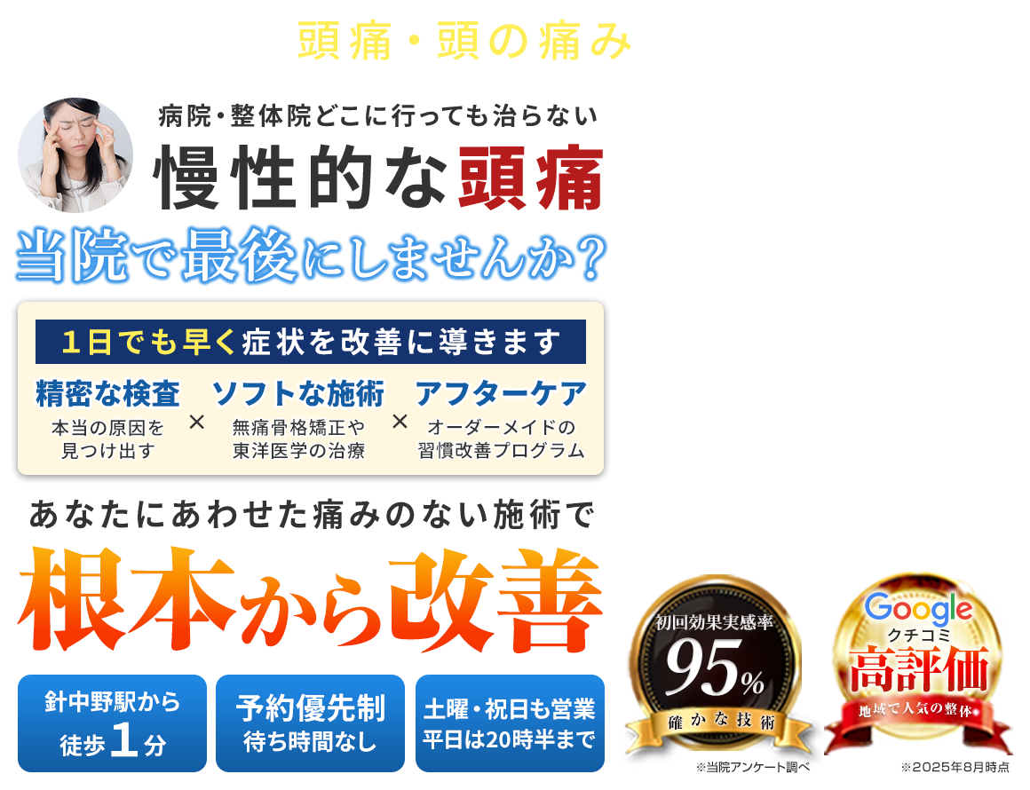 頭痛
